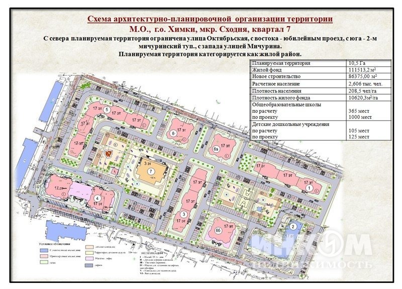 Схема архитектурно планировочной организации территории что это