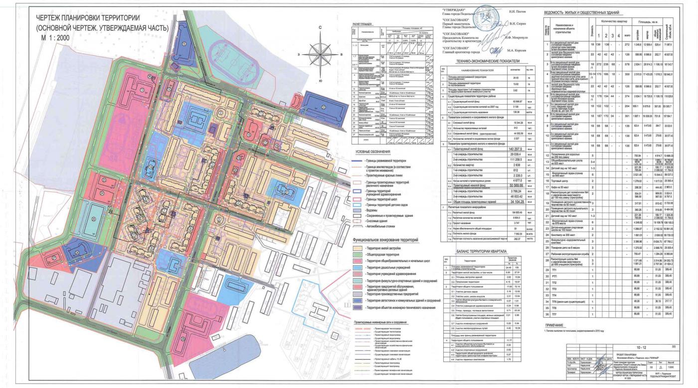 5568768d85219__upload_information_system