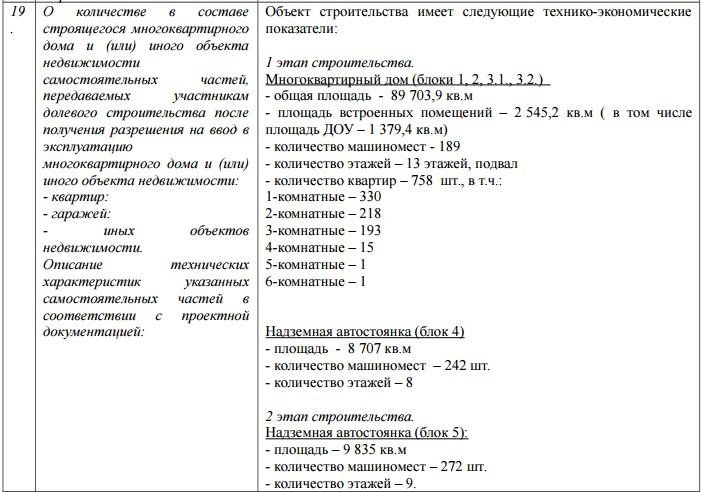 Описание объекта недвижимости образец