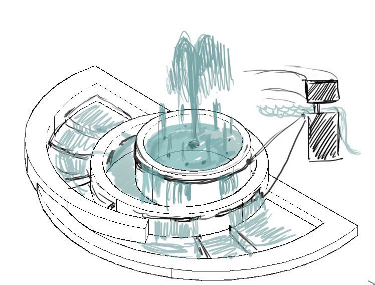 Фонтан в парке рисунок 7 класс