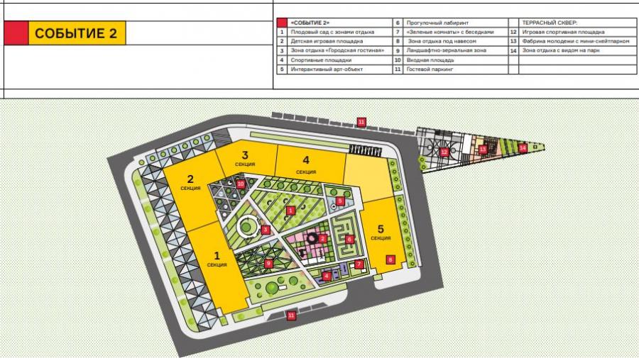 Цветной бульвар екатеринбург план застройки