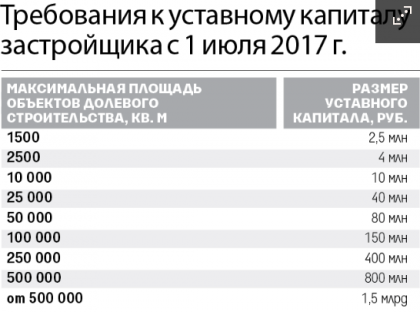Снимок экрана 2017-01-18 в 19.00.36.png