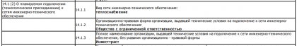 Proektnaya_deklaratsiya-Klenovye-Allei-korp 4-_36 pdf.png