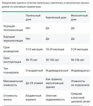 сравнение.png