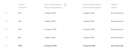 Снимок экрана 2026-02-05 104403.png