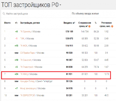 топ.png