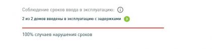 Monosnap Сервис проверки новостроек _ _Светлый мир1.jpg