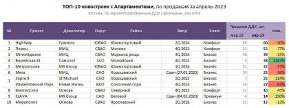топ10.jpg