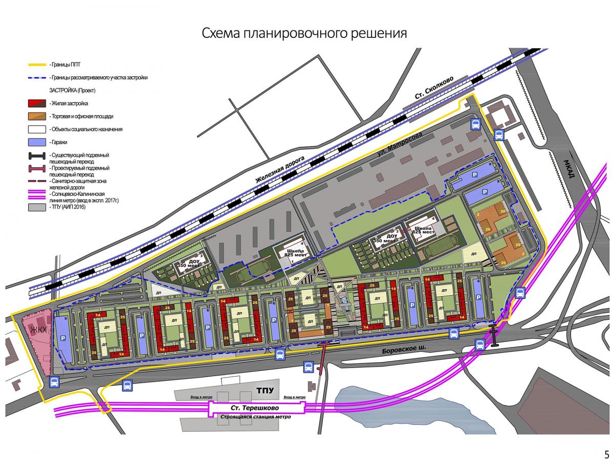Тпу терешково проект планировки