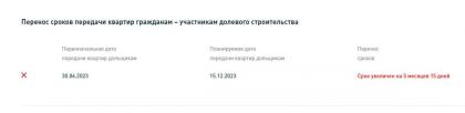 Сервис проверки новостроек - Opera 2023-06-21 16.1.jpg