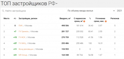 ввод.png