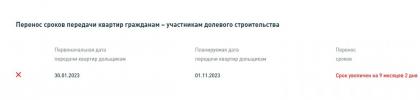 Сервис проверки новостроек - Opera 2023-07-03 12.2.jpg
