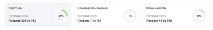 Monosnap Береговой-2.Жилой квартал на Москве-реке .jpg