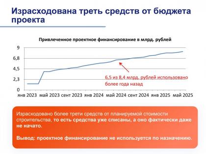 Слайд 9.jpg