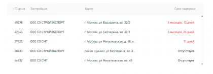 Снимок экрана 2025-07-31 100046.png