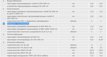 Канализация.jpg