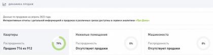 ЖК_Октябрьское поле_ _ 27-этажный дом по адресу г .jpg