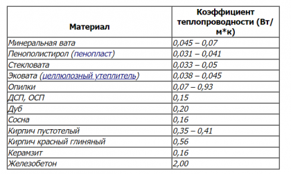 ice_screenshot_20220901-114823.png