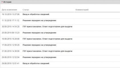 Дмитров кадастр.jpg