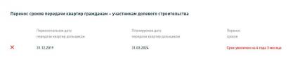 Monosnap Сервис проверки новостроек _ ЖК _Лидер Па.jpg